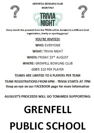 Support Needed: Proceeds will go the Grenfell Public School. Teams are limited to six players per team. Call 6343 1656.