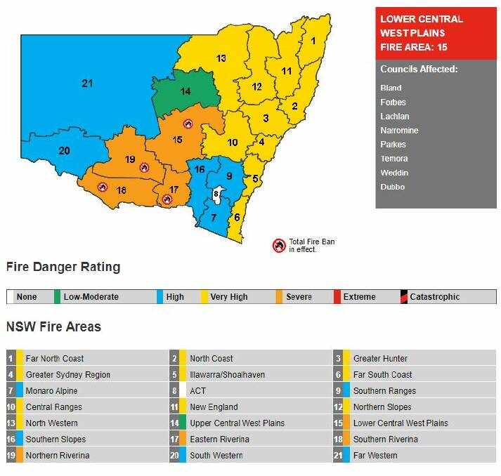 Incoming heatwave prompts total fire ban for region
